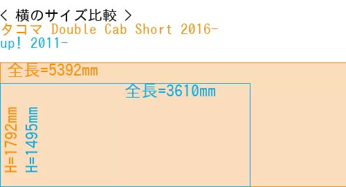 #タコマ Double Cab Short 2016- + up! 2011-